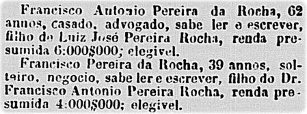 Dados