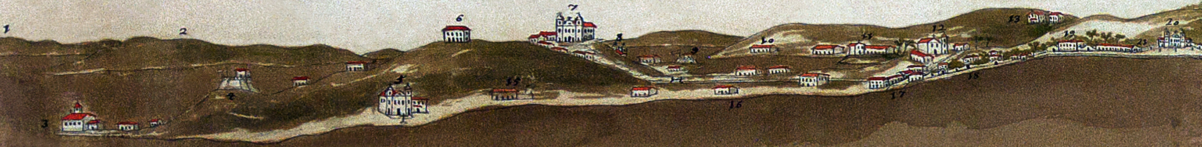 Bonfim Salvador